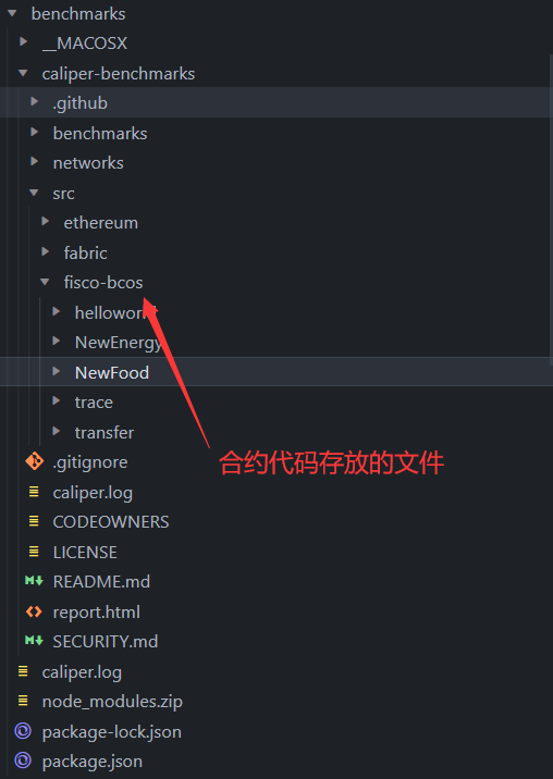 caliper文件夹讲解 caliper文件夹讲解