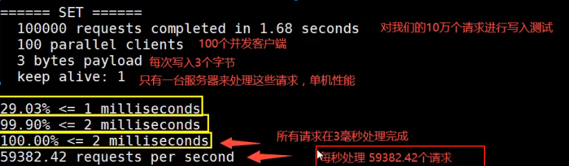 测压的返回值解释 测压的返回值解释