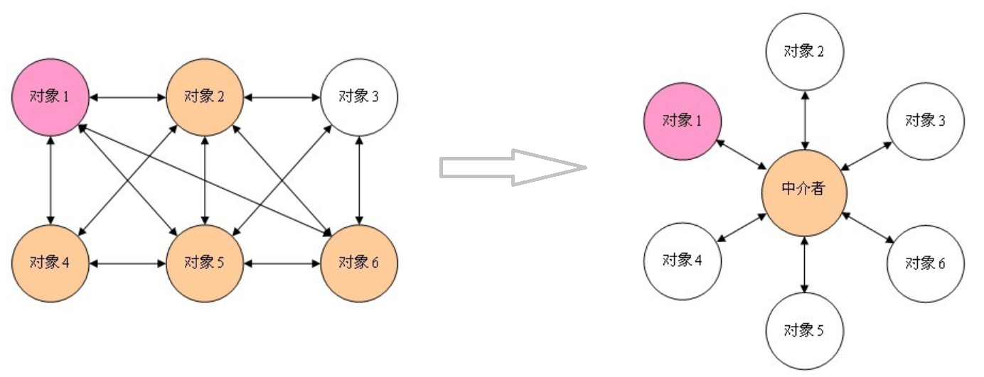 2024-01-27T14:57:45.png 2024-01-27T14:57:45.png
